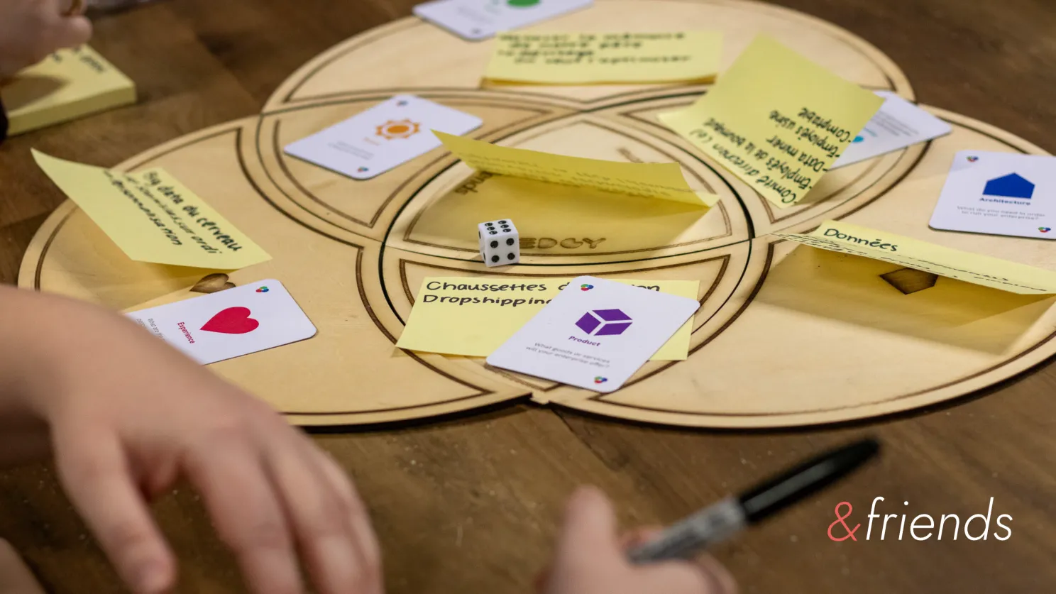 Overhead view of the round wooden EDGY game board covered in facet cards, sticky notes, and a die.