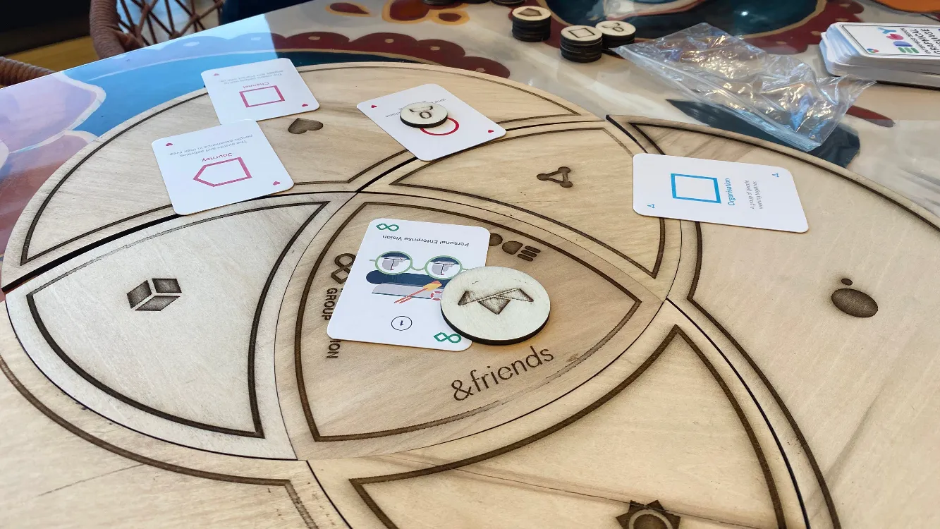 Close-up of the EDGY game board with cards and wooden tokens laid out, including a “Personal Enterprise Vision” card, next to the &friends logo engraved in the wood.