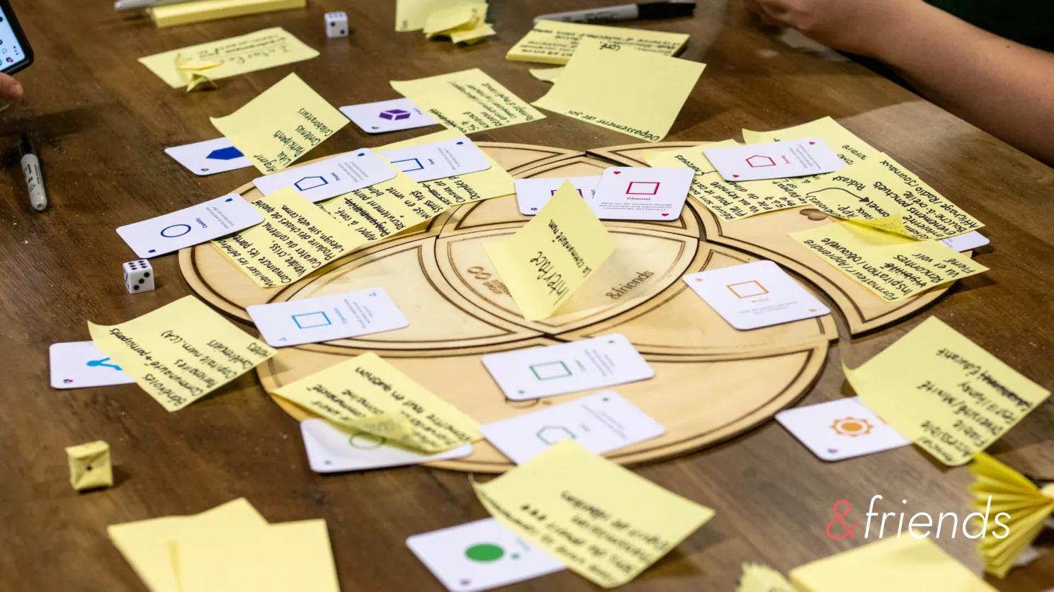 The EDGY game board covered in scattered facet cards and handwritten sticky notes from a play session.