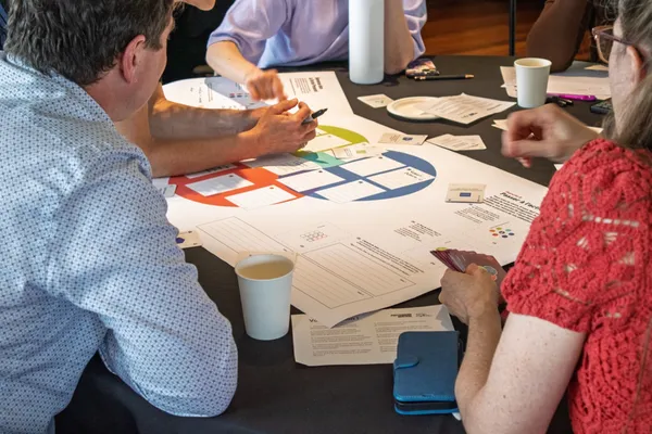 A team mapping their strategy on the EDGY framework